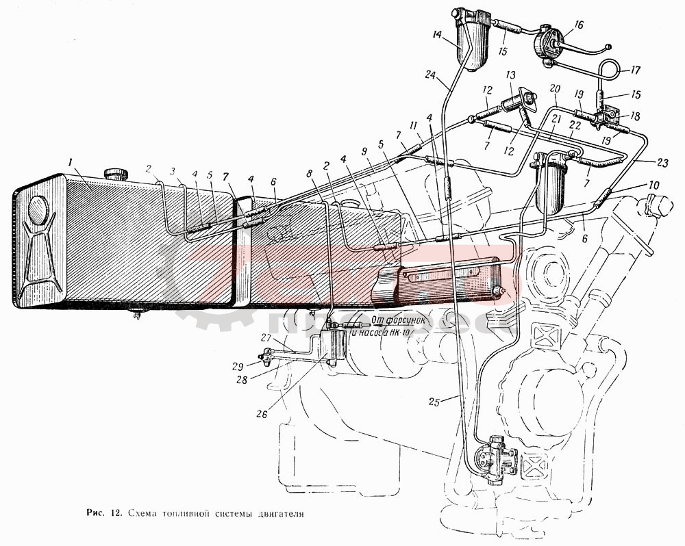 Схема топливной системы двигателя МА3 537
